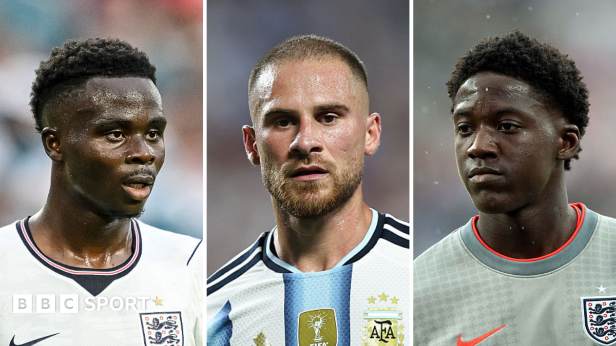 2026年世界杯:世界杯如何影响您的英超球队?